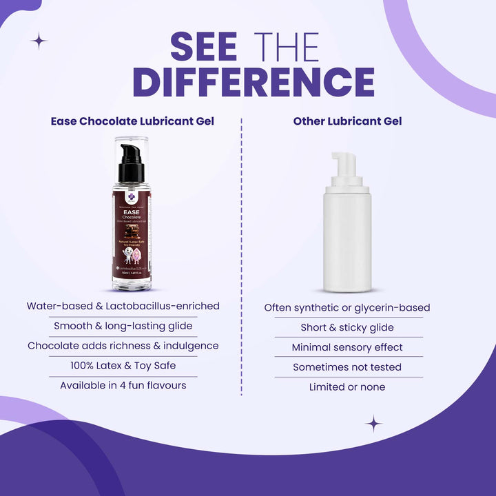 Intercourse Chocolate Lubricant Gel for Men & Women - My Soul Intercourse Chocolate Lubricant Gel for Men & Women - My Soul